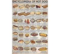 XingFox Fast Food Shop Metal Sign Tin Poster Painting Encyclopedia Of Hot Dog Retro Plaque Bar Cafe Restaurant Garage Wall Decor 8x12 Inch