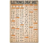 XingFox Metal Sign Electronics Cheat Sheet Knowledge Tin Poster Symbol Guide Infographic for School Club Home Kitchen Home Bedroom Wall Decoration Plaque 8x12 Inch