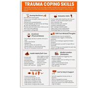 XingFox Trauma Coping Skills Metal Sign Vintage Wall Decor Aluminium Poster Office Decor Plaque Psychology Knowledge Poster For Home Clinic Hospital Club Room Gift For Women Men 8x12 Inch