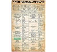 XingFox Vintage Wall Art Prints Physics Formulas & Constants Knowledge Metal Tin Sign Metric Prefixes Astronomy Nanren Cave Bar Coffee Shop School Garage Bedroom Wall Decoration 8x12 Inch