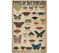 XIOMOLI Vintage Aluminum Sign Metal Poster Plaque Types of Butterflies Knowledge Metal Sign Iron Painting Retro Wall Decor Nostalgic Wall Art for Home Kitchen Cafe Bar Sign Holiday 8"x12"