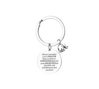 XLCTT Inspirational Gift Elephant Keychain Keyring Don't Forget How Strong You Are Keychain Gift For Birthday Christmas Elephant