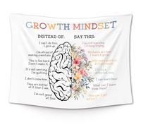 XLDLIOO Mental Health Wall Tapestry, Growth Mindset Positive Affirmations Motivational Wall Tapestry Hanging for Classroom, Inspirational Tapestries Decor Art for Therapy Counselor Office 40x30in