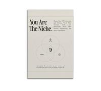 XMXPOSTARS You Are The Niche Motivational Poster, Vintage Canvas Wall Art Inspirational Printing for Wall Decoration Room Aesthestic 16x24inch(40x60cm) Unframe-style-2