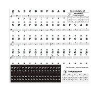 Xnuiasqe 88 Keys 61 Keys 54 Keys Transparent Piano Keyboard Stickers Electronic Keyboards Stickers Tabs Musical Notes Key Stickers