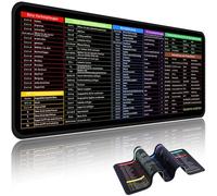 XRXYMQ Excel Desk Mat German 600 x 300 x 3 mm with Shortcut Overview Large Excel Mouse Mat German for Fast Working Learning and Gaming Non-Slip and Water-Repellent