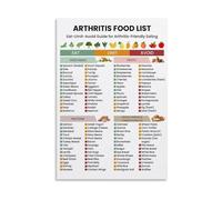 XTVVTODJXT Arthritis Food Guide Poster - Anti-Inflammatory Diet Chart with Superfoods and Omega-3 for Kitchen and Office Decor(Framed,12x18inch(30x45cm))