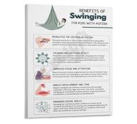 XTVVTODJXT Child Development Poster Benefits of Swinging Sensory Integration Activity Canvas Wall-Art for Home or School Decor Educational Parenting Resource(Unframed,16x24inch(40x60cm))