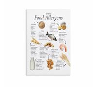 XTVVTODJXT Educational Food Allergens Poster Major Allergy Chart Information Guide Kitchen Wall-Art Canvas Decor(Framed,16x24inch(40x60cm))