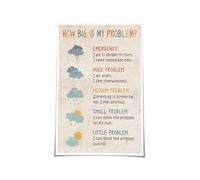 XTVVTODJXT Problem Solving Scale Poster, Mental Health Wall-Art for Office Decor, Cognitive Behavioral Tool, Aesthetic Wall-Art for Home Office(Unframed,08x12inch(20x30cm))