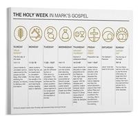 XTVVTODJXT The Last Supper to Resurrection Art Framed Canvas Holy Week Narrative for Inspirational Home Decor(Framed,08x12inch(20x30cm))
