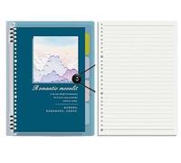 XUMKFJRE Vintage Oil Painting Non-scratch Loose-leaf Detachable Horizontal Thickened And Simplified Notepad(D,A5)