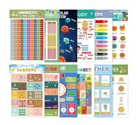 Xunzhi 12PCS Calming Corner Posters Set for K/ids & T/oddlers,Feelings Chart Emotions Wheel for Classroom Calm Down Corner,Preschool Learning Educational Sensory Wall Art Decor f/or Counselors