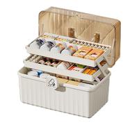 XUQEAYWD Home Medicine Box, 32x17x17cm Medicines Storage Box With Handle, 3 Layer Folding Medicines Container, Medicine Organizer Boxs With A Transparent Lockable Lid, s Medication Organizer