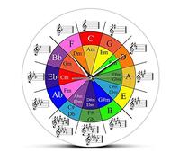 XUSANSHI Printed Acrylic Wall Clock Circle of Fifths Music Theory Cheat Sheet Colorful Wall Clock The Wheel Of Harmony Music Theory Equations Musicians Art Clock 12 inches