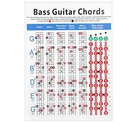 XUXHOU Bass Guitar Chords Chart Poster Bass Chords Reference Guide Chord Chart with Major Minor 7th Root Notes for Beginners Teachers Songwriters