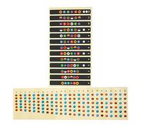 XUXHOU Guitar Note Sticker Fingerboard Scale Label for Beginners - Colorful Musical Decal for Easy Chord Reading (Color 12 frets + Color 24 frets)