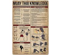 XVBCDFG Education Poster Kung Fu Knowledge Metal Tin Sign Muay Thai Anatomy Infographic Poster Martial Arts Hall Club Home Bedroom School Educational Wall Decoration Plaque 12x16 Inches