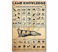 XVBCDFG Lamb Knowledge Poster Butcher Cuts Guide Wall Deocr for Kitchen Hot Pot Restaurant Pub Funny Metal Tin Signs 12x16inch