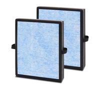 XYFGSBHQ Mk04 Replacement Filter H13 True HEPA Filter Air Purifier Eliminate Odors，Compatible for AROEVE, MK04 MG04JH / CONOPU JH04