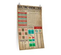 YAASIMOULE Cheat Sheet Quilting KnowledgePremium Matte vertical Canvas Printss