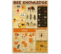 YAASIMOULE Poster Wall Art, Home Decor Bee Knowledge Bee The Amazing World Honey Bees Pollinators Benefits The Mystery Anatomy GP2810