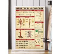 YAASIMOULE Poster Wall Art, Home Decor Wing Chun Knowledge Basic Principles Of Wing Chun Wing Chun Posture Illustrated