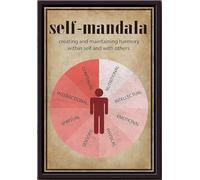 YAASIMOULE Self Mandala Creating And Maintaining Harmony Within With Others Poster Framed Matte Canvas