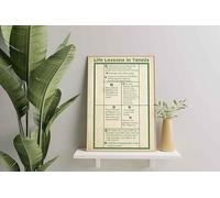 YAASIMOULE Wall Decoration, Home Decor, Decoration Room Life Lessons in Tennis Art