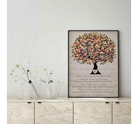 YAASIMOULE Wall Decoration, Home Decor, Decoration Room There Are Places I'll Remember All My Life Though Some Have Changed