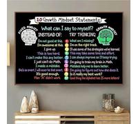 YAASIMOULE Wall Decoration Home Decor Room 10 Growth Mindset Statements What Can I Say to Myself Back School Teachers