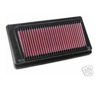 K&N Filters High-Flow Air Filter YA-1605 for Yamaha MT-01 1000/1700 2005-2012