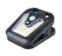 Yanayi Solar Motion Sensor Lights - USB Auto On/Off Clip Lamp | Auto On Off Waterproof 4 Modes Clip Solar Lamp | for Garden Patio Yard Deck Porch Pathway Stair Balcony Driveway Walkway Lawn Railing