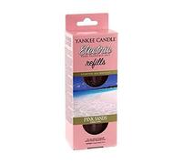 Yankee Candle Pink Sands Scent Plug Refills, EHF Twin Pack