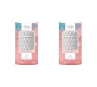 Yankee Candle Scent Plug Starter Kit | Pink Sands | Includes Plug-in Base and Refill | Flameless Home Fragrance (Pack of 2)