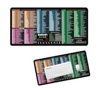 YANKOIUK Excel Cheat Sheet Desk Mat, Large Desk Pad for Excel & Power Point & Word & Windows Shortcut Keys, Office Shortcuts Mouse Mats with Stretching Guide, Non-Slip, Stitched Edges