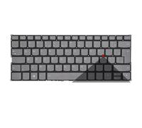 YANLUOZ Spanish Brazil Russian Keyboard for for Yoga 530-14 -14ARR -14IKB Backlight PD4SB SN20Q40728 Laptop parts(BR Original Backlit)