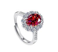 YANQSHM Rings Women, Elegant Cubic Zirconia Ring with Oval Cut Gemstone Statement Eternity Band Adjustable Promise Wedding Band Color Crystal Jewellery Gift for Women Men Ruby