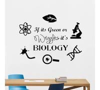 YAODANGM Chemistry, Biology, if It's Green, Science Introduction, School Classroom, Vinyl, Teen Room, Wall Decals