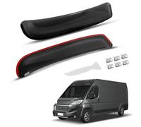 yaohaishao Car Wind Deflectors for Fiat Ducato/Peugeot Boxer/Citroen Relay 2006-2025, Rain Window Shield Visor Guards CoverCar Accessories Window Deflectors
