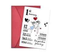 yaozeio 1st Wedding Anniversary Card for Couple Wife Husband 1 Year Anniversary Romantic Gifts for Boyfriend Girlfriend Christmas Birthday Gift Him Her One Year Marriage Gift Couples First Year Cards