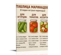 YAPING Canned Vegetable Recipes Modern Home Kitchen Dormitory Kids Room Mural 08 x 12 Inch (20 x 30 cm)