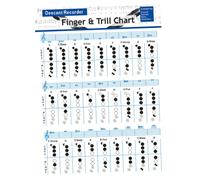 Yardwe Bass Recorder Fingering Chart with 8-hole Fingering Diagram and Chord Practice Guide for Beginner Students, Vertical Low Pitch Recorder Sheet for Music Training and Study