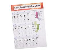 Yardwe Saxophone Chord Chart for Beginner Coated Paper Chart Music Chord Poster for Saxophone Learning Guide Useful Reference for Tenor Sax Fingering: 1