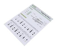 Yardwe Trumpet Chord Diagram Coated Paper Trumpet Training Guide Small Size Fingering Chart for Beginner Players Musical Instrument Practice Random Color
