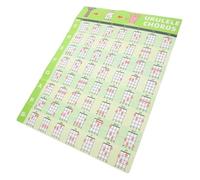Yardwe Ukulele Chord Learning Reference Poster with Chord Diagrams and Music Theory Features, Green Pvc Wall Sticker for Students and Teachers to Enhance Ukulele Practice