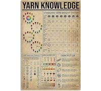 Yarn Knowledge Metal Tin Signs Wall Decor Beginners Guide To Knitting Posters Knitters Office Teaching Plaques Studio Home Room 12x18 Inches