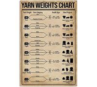 Yarn Weights Chart Metal Signs Wall Decor Aluminium Sign Yarn Knowledge Tutorial Posters Weaving Beginner's Guide Plaques Weaving Studio Home Classroom 8x12 Inches