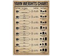 Yarn Weights Chart Metal Tin Signs Yarn Knowledge Tutorial Posters Weaving Beginner's Guide Plaques Weaving Studio Home Wall Decor 8x6 Inches