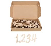 YARNOW 14Pcs Numbers Wood Plates Set Creative DIY Decor for Monthly Milestones Smooth Finish Safe for Newborn Photography Props Unique Birthday Commemorative Decorations